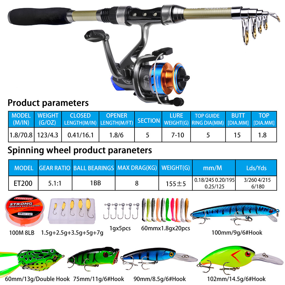 40 Parçalı Yeni Deniz Olta Set - Fishing Rod Fly incelemesi ve fiyatı