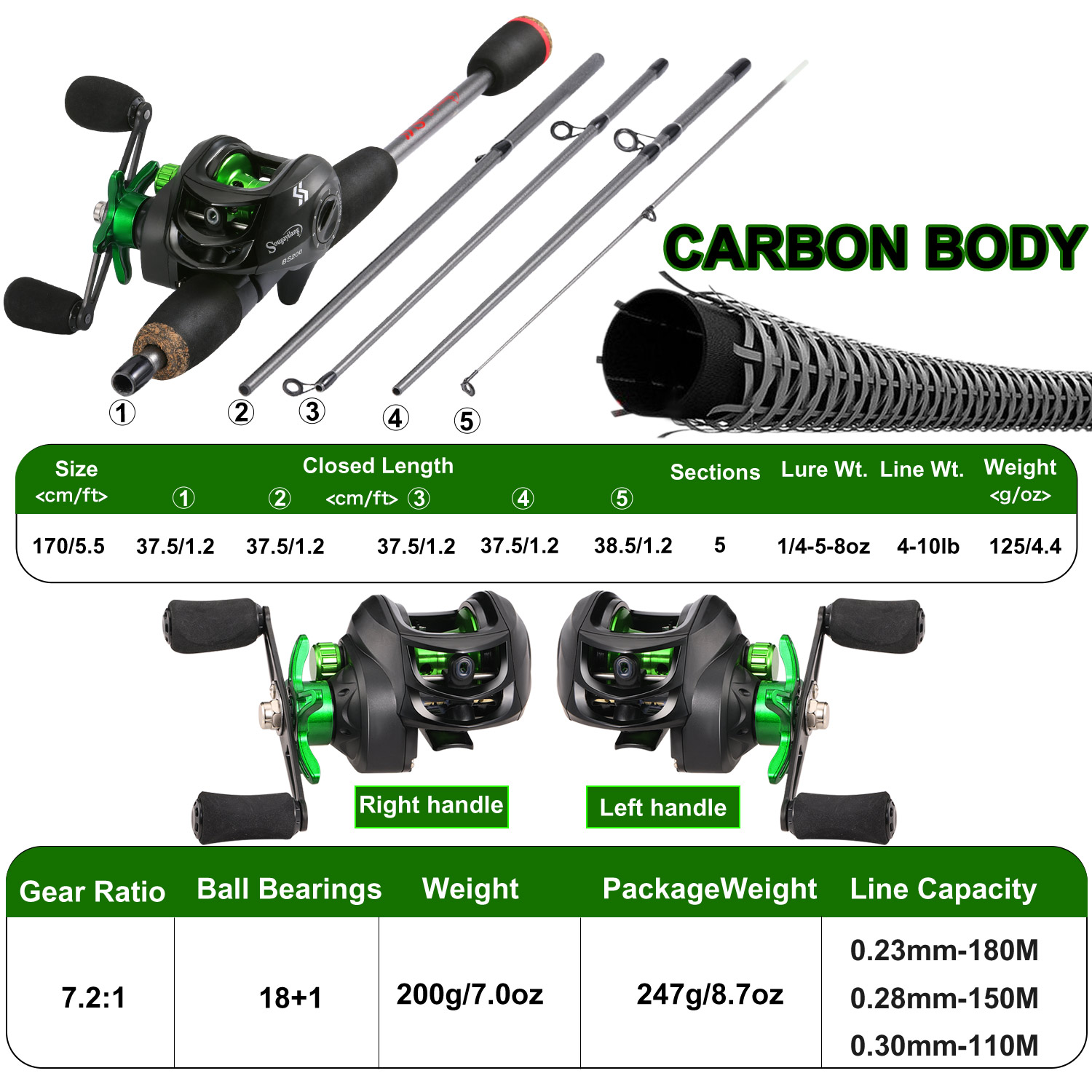 Sougayilang Olta Combo 1.7 m K - Fishing Rod Carbon Fiber incelemesi ve fiyatı