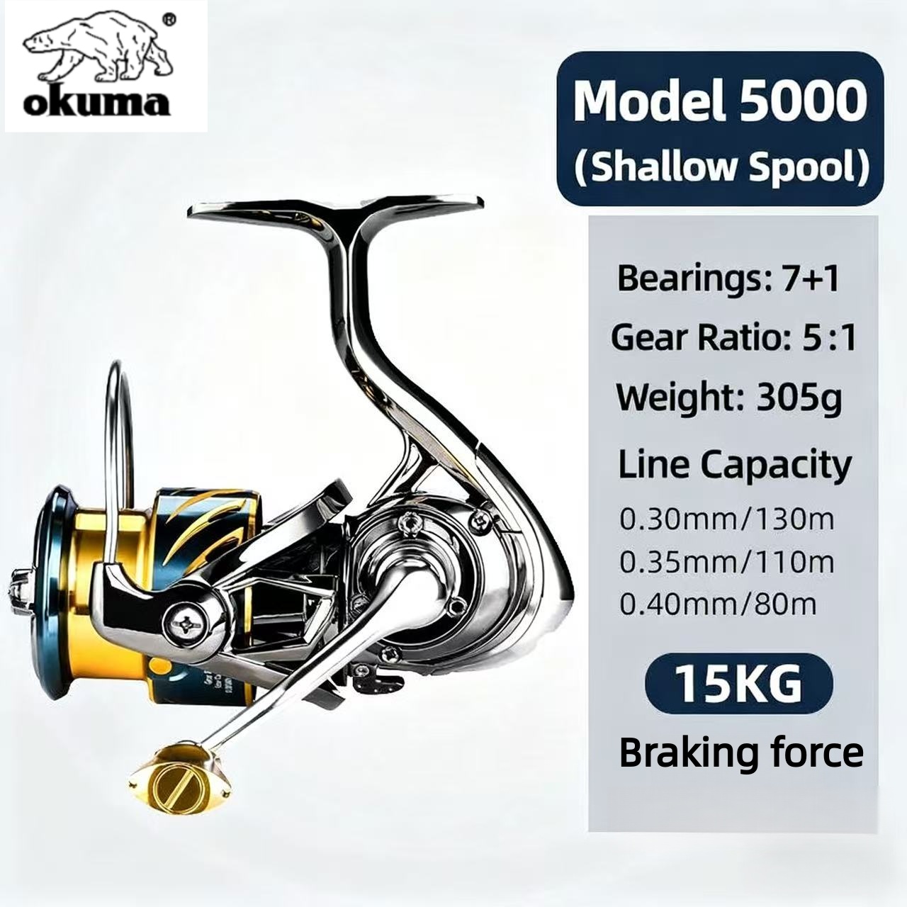 Okuma olta takımı iplik makara - Abu Garcia Reel Max incelemesi ve fiyatı