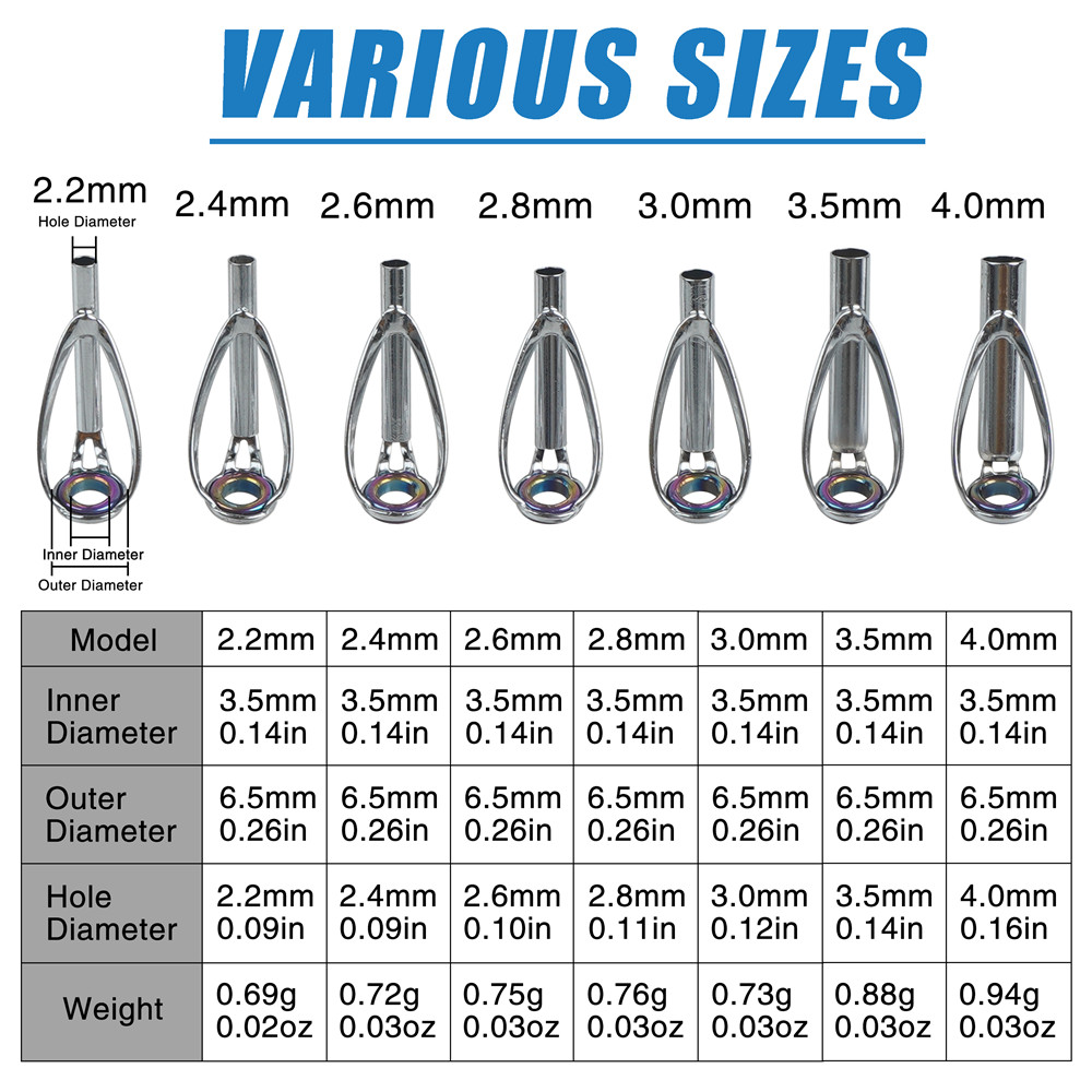10 adet olta kılavuz uçları ta - Fishing Rod Tip Replacement incelemesi ve fiyatı